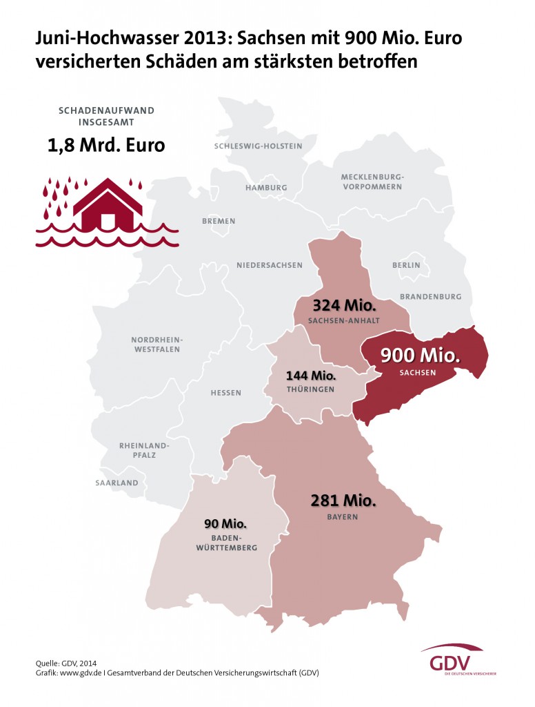 GDV-Hochwasser-2013-betroffenen-Bundesländer-Grafik
