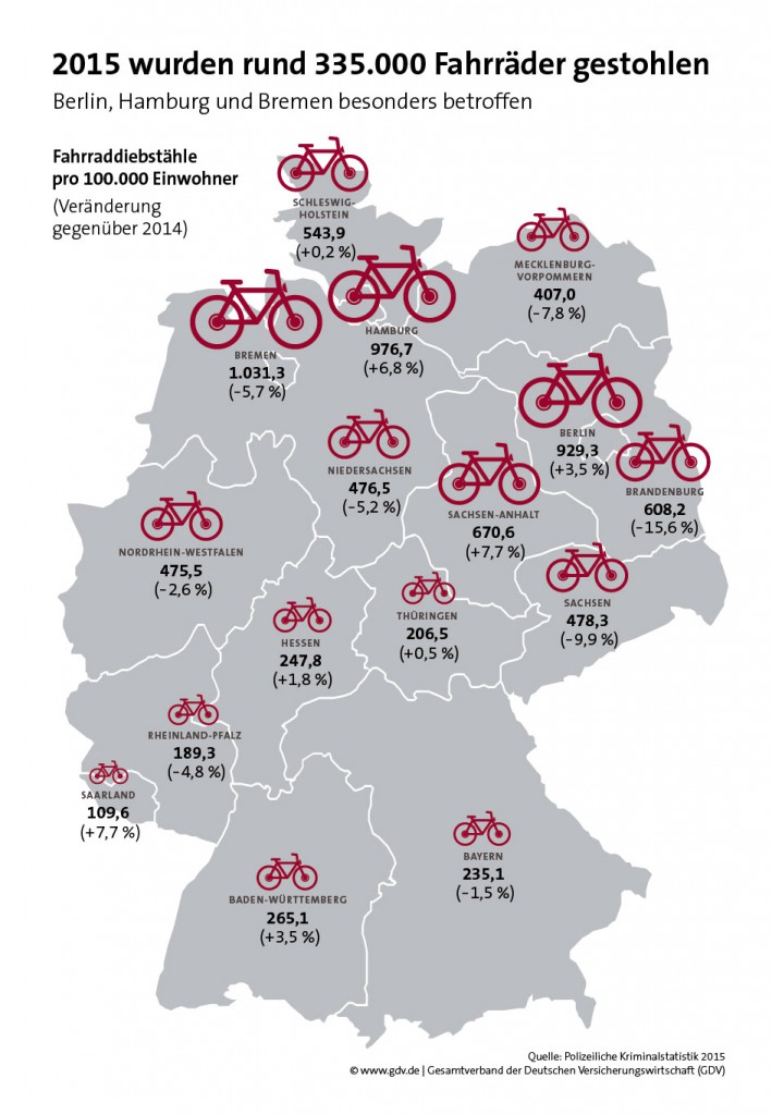 GDV-Deutschlandkarte_Fahrraddiebstahl2015_3low